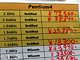 Pentium 4価格