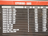 CPU価格表
