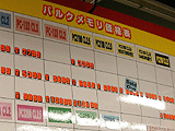 メモリ価格表