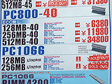 メモリ価格
