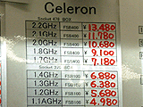 CPU価格