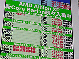 CPU価格