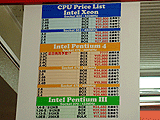 CPU価格