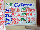 CPU価格
