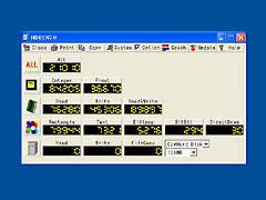 HDBENCHの結果