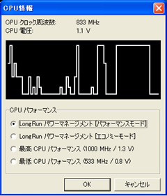 LongRunの動き