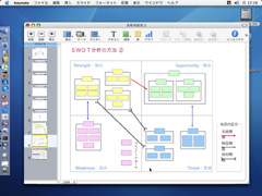 iWork/Keynote 2