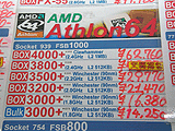 CPU価格