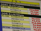 メモリ価格