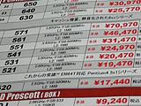 CPU価格