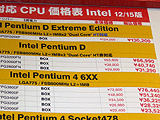 CPU価格