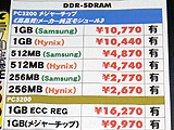 メモリ価格