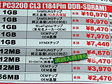 メモリ価格