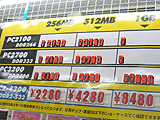 メモリ価格