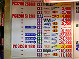 メモリ価格