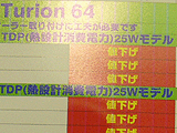 CPU価格