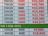 HDD価格