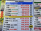 メモリ価格