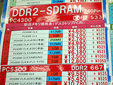 メモリ価格