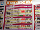 CPU価格