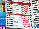 メモリ価格