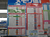 メモリ価格
