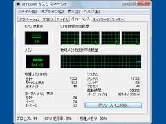 タスクマネージャ/CPU