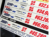 CPU価格