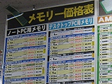 メモリ価格