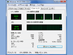 Dual Xeonなので4CPUとなる