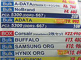 メモリ価格