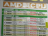 CPU価格