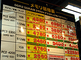 メモリ価格