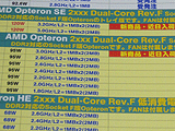CPU価格