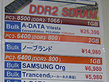 メモリ価格