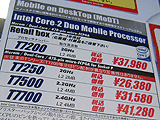 CPU価格