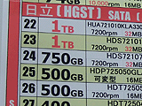 HDD価格