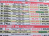 HDD価格