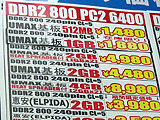 メモリ価格