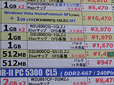 メモリ価格