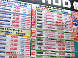 HDD価格