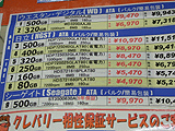 HDD価格