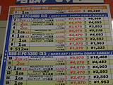 メモリ価格
