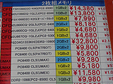 メモリ価格