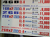 メモリ価格