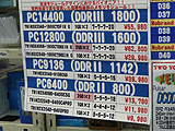 メモリ価格