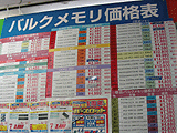 メモリ価格