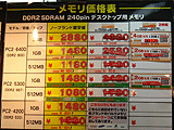 メモリ価格