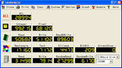 HDBench Eee PC 901-X