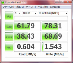 32bit版VistaのCrystalDiskMark 2.2